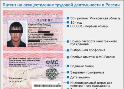 Як перевірити готовність патенту на роботу в Москві