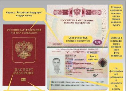 Закордонний паспорт прострочений, що робити