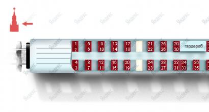 Raspored vozova Leningrad Sapsan