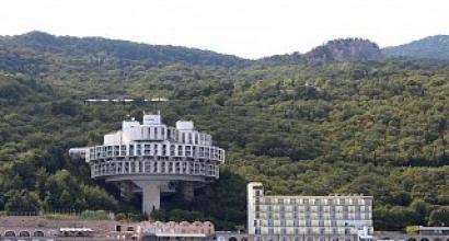 Yalta - the resort capital of sunny Crimea Shopping and shops