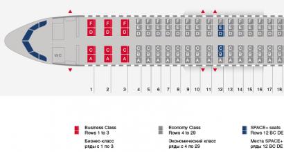 Aeroflot Airbus A320 interior layout: the best seats and how to choose them