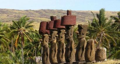 Mysterious Easter Island Beach holiday on a wild island
