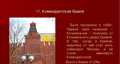 История и тайны кремлевских башен