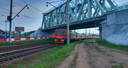 Казанське напрямок московської залізниці
