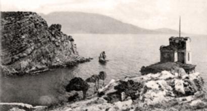Lastovino gnezdo, Krim: opis, fotografija, gde se nalazi na mapi, kako doći. Zove se Lastovo gnezdo
