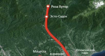 Kako doći do Olimpijskog parka Krasnaya Polyana i Rosa Khutor Ruskih željeznica Krasnaya Polyana