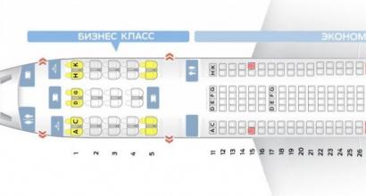 Схема салона и лучшие места в самолете Airbus A321 авиакомпании «Турецкие Авиалинии Аэробус а330 200 хорошие места