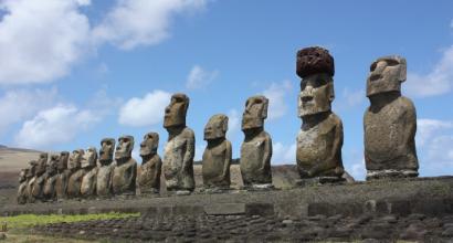 Unsolved mysteries of Easter Island