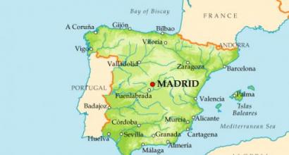Основные факторы развития туризма в испании